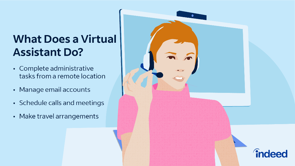 Person working with a virtual assistant